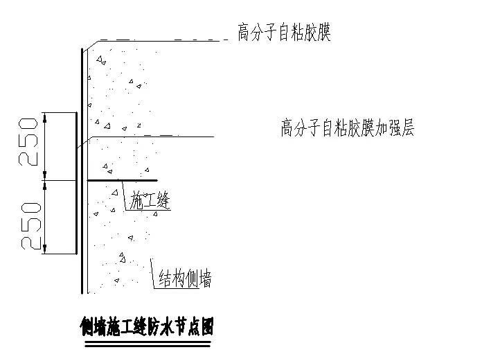 高分子自粘胶膜管廊