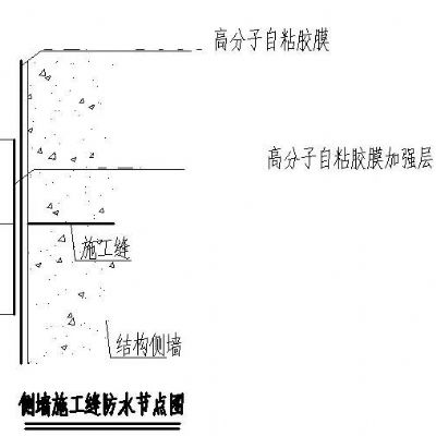 高分子自粘胶膜管廊施工工艺